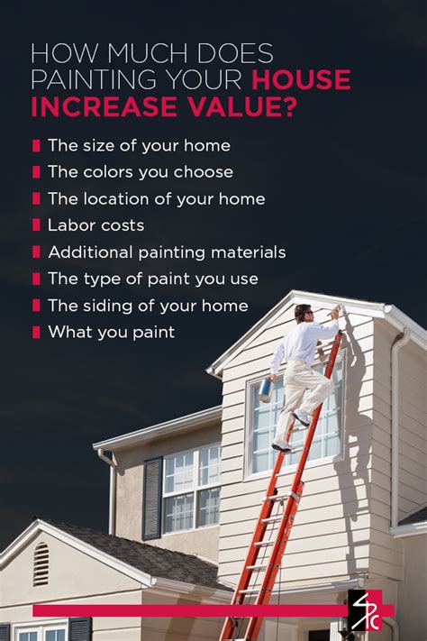 Does Painting Your House Add Value? And Can It Make Your Neighbors Jealous?