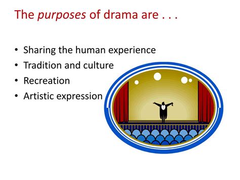 What is the Primary Purpose of Drama? Exploring the Multifaceted Roles of Theatrical Art